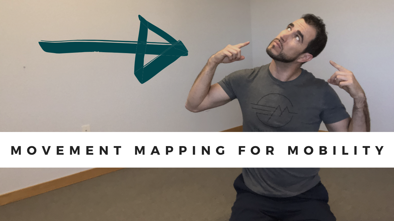 movement mapping